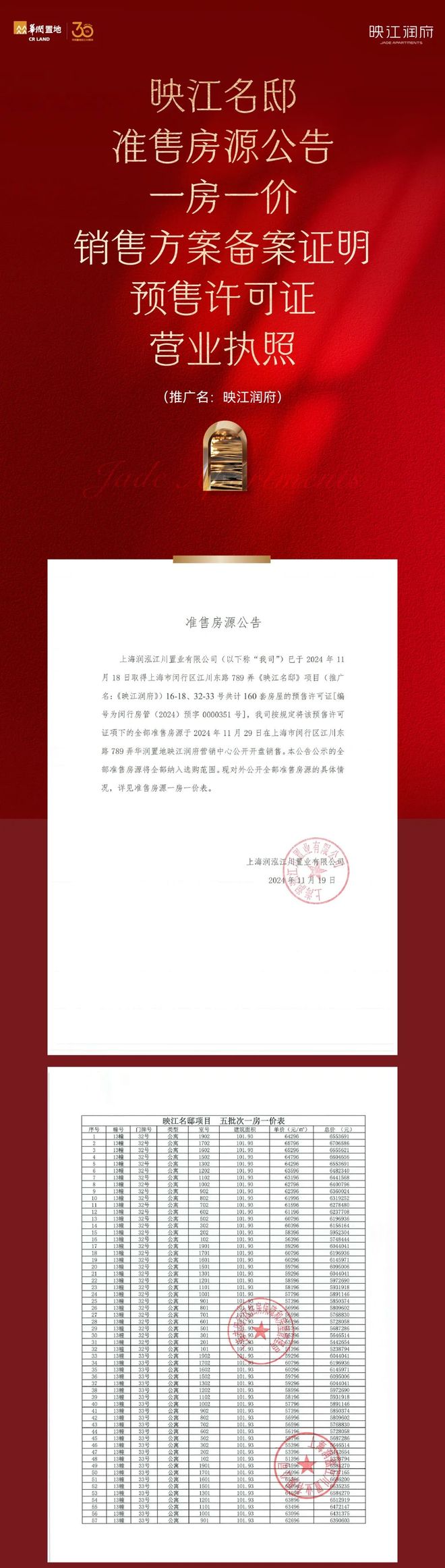 -华润映江润府售楼中心-楼盘详情pg电子免费模拟器华润映江润府(图15)