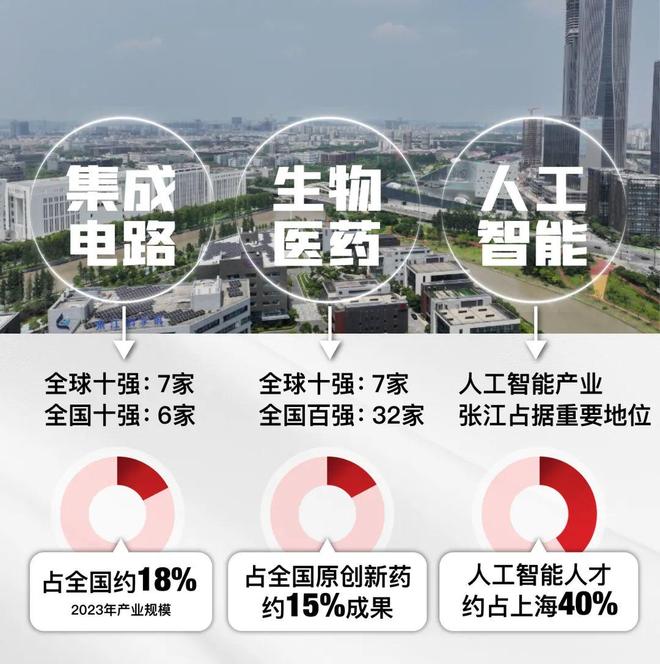 5房价)楼盘百科-唐镇保利天奕最新资讯pg模拟器试玩『』浦东保利天奕(202(图4)
