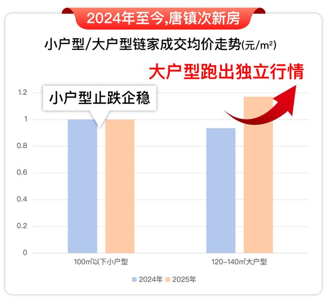 5房价)楼盘百科-唐镇保利天奕最新资讯pg模拟器试玩『』浦东保利天奕(202(图18)