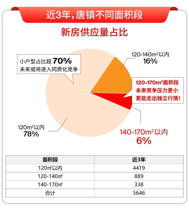5房价)楼盘百科-唐镇保利天奕最新资讯pg模拟器试玩『』浦东保利天奕(202(图17)