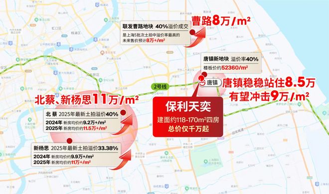 5房价)楼盘百科-唐镇保利天奕最新资讯pg模拟器试玩『』浦东保利天奕(202(图20)