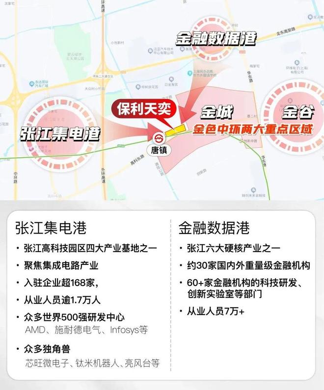 5房价)楼盘百科-唐镇保利天奕最新资讯pg模拟器试玩『』浦东保利天奕(202(图19)