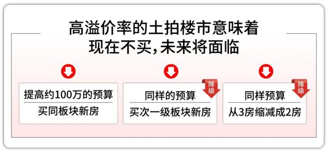 5房价)楼盘百科-唐镇保利天奕最新资讯pg模拟器试玩『』浦东保利天奕(202(图27)