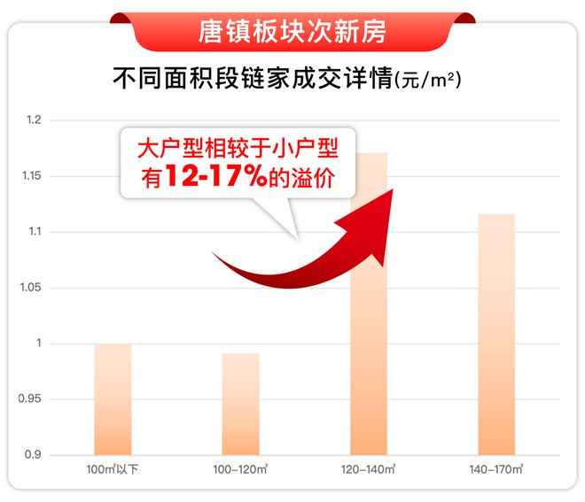 5房价)楼盘百科-唐镇保利天奕最新资讯pg模拟器试玩『』浦东保利天奕(202(图35)