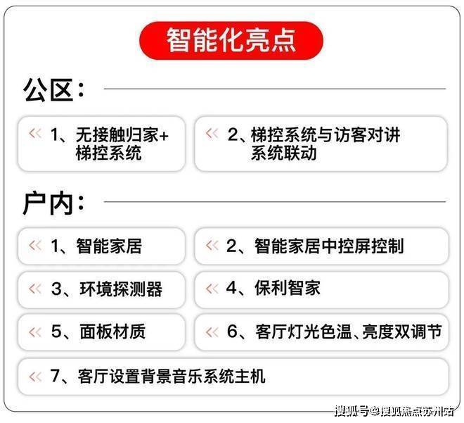 售楼处-保利天奕最新发布-上海房天下pg电子免费模拟器2025@保利天奕(图11)