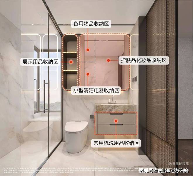 售楼处-保利天奕最新发布-上海房天下pg电子免费模拟器2025@保利天奕(图12)
