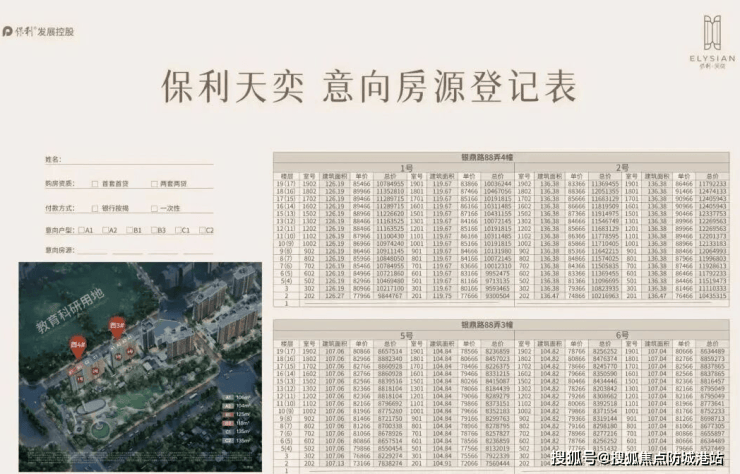 天奕】最新楼盘价格房源户型售楼处地址小区