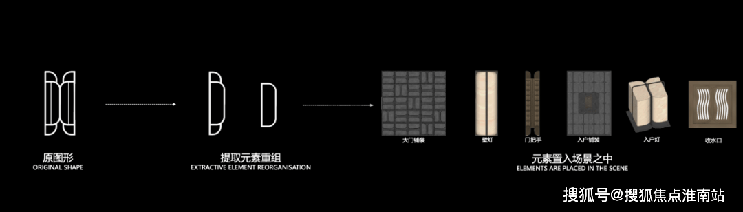 - 环境 户型价格地址楼盘详情配套电话交房时间配套 交房时间pg电子试玩网站免费保利天奕售楼处电话 -保利天奕销售中心(图11)